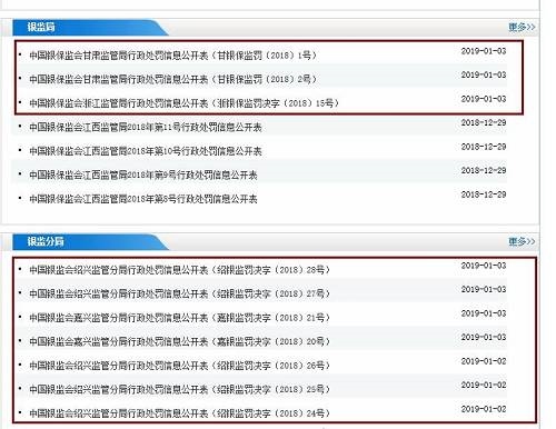 2家銀保監(jiān)局、2家銀監(jiān)分局率先公布了新年首批罰單，分別開向10家機(jī)構(gòu)，處罰對象涵蓋國有銀行、全國股份制銀行、郵儲銀行、農(nóng)商行、村鎮(zhèn)銀行、城商行6大類銀行機(jī)構(gòu)，合計(jì)罰款760.19萬元。