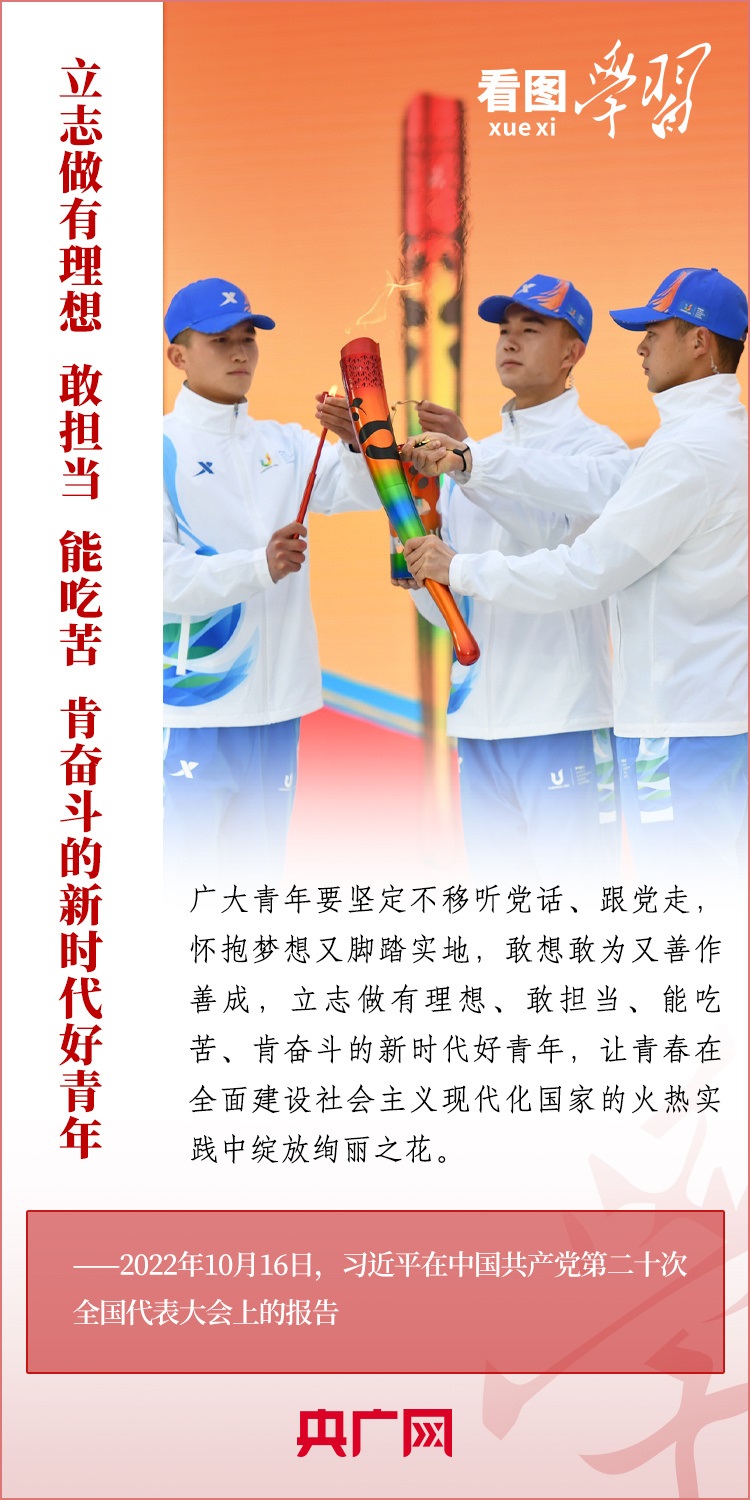 看圖學習丨為推進強國建設、民族復興作出我們這一代人的應有貢獻