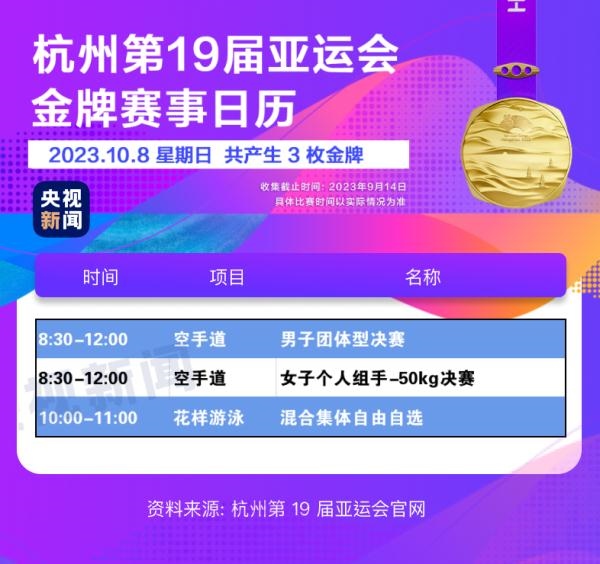 杭州亞運(yùn)會精彩賽事別錯(cuò)過！快收藏這份金牌觀賽日歷