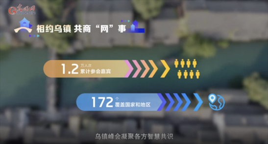 【烏鎮(zhèn)“網(wǎng)事”】數(shù)據(jù)微視頻｜共赴“十年之約”，共逐“數(shù)”字之夢