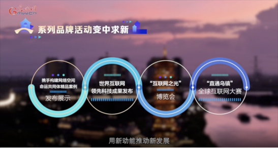 【烏鎮(zhèn)“網(wǎng)事”】數(shù)據(jù)微視頻｜共赴“十年之約”，共逐“數(shù)”字之夢
