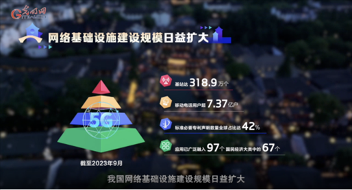 【烏鎮(zhèn)“網(wǎng)事”】數(shù)據(jù)微視頻｜共赴“十年之約”，共逐“數(shù)”字之夢