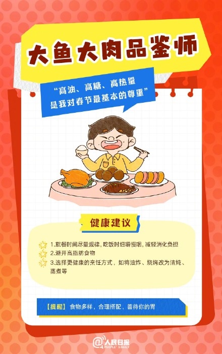 春節(jié)人設(shè)圖鑒，哪一個(gè)是你？