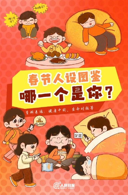 春節(jié)人設(shè)圖鑒，哪一個(gè)是你？