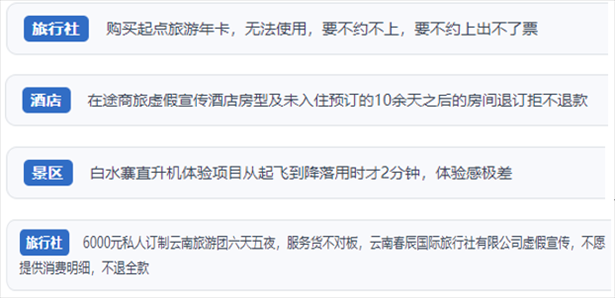 “人民投訴”用戶(hù)投訴在線(xiàn)旅游平臺(tái)虛假宣傳、購(gòu)買(mǎi)的旅游卡無(wú)法預(yù)約、景區(qū)項(xiàng)目體驗(yàn)差、定制游服務(wù)欺詐等問(wèn)題。（“人民投訴”平臺(tái)截圖）