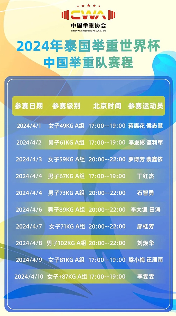 2024年泰國(guó)舉重世界杯中國(guó)舉重隊(duì)賽程。圖片來(lái)源：中國(guó)國(guó)家舉重隊(duì)微信公號(hào)