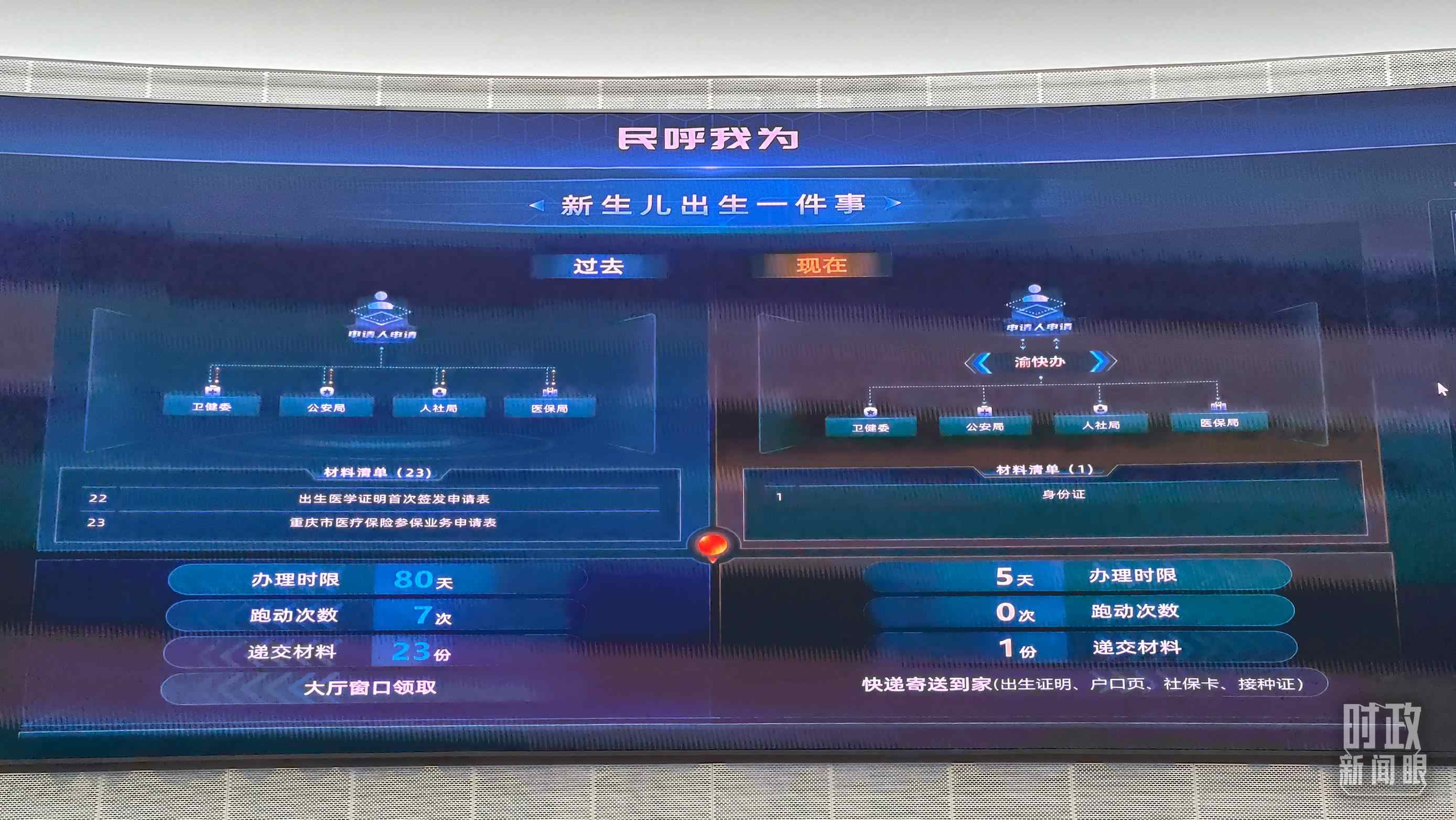 △重慶市數(shù)字化城市運(yùn)行和治理中心。（總臺央廣記者劉會民拍攝）
