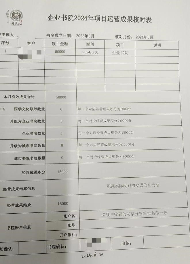 學(xué)員提供的國易坊項(xiàng)目運(yùn)營(yíng)成果核對(duì)表。受訪者供圖