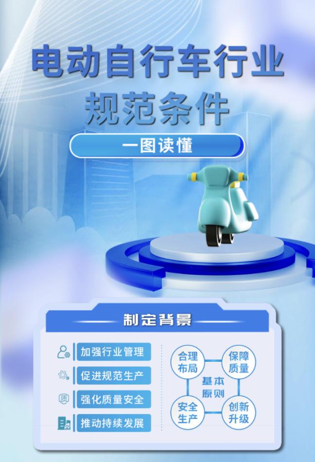 《規(guī)范條件》制定背景。圖片來源：工信部官網(wǎng)