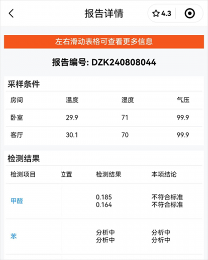 消費者通過“人民投訴”平臺反映租房后第一天眼睛刺痛，自費檢測甲醛超標，租房平臺客服、管家等相互推諉不解決。（圖片來自“人民投訴”用戶）