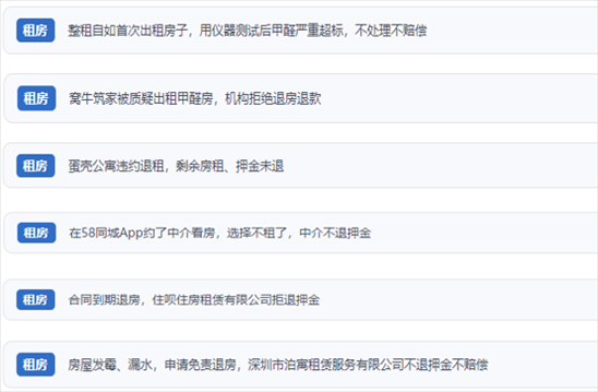 網(wǎng)友涉及租房消費中的相關投訴問題。（“人民投訴”用戶投訴截圖）