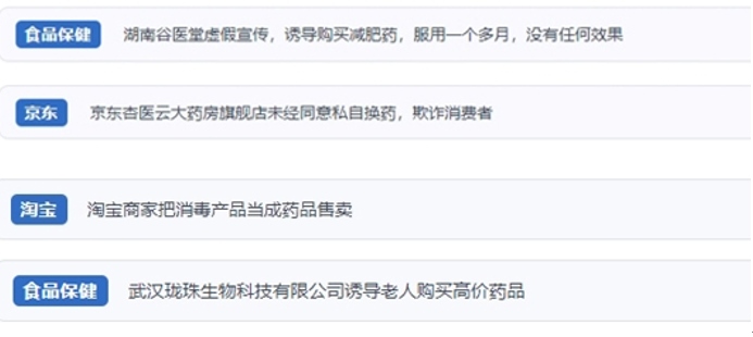 網(wǎng)友涉及網(wǎng)購醫(yī)藥保健品等相關(guān)投訴問題。（“人民投訴”用戶投訴截圖）