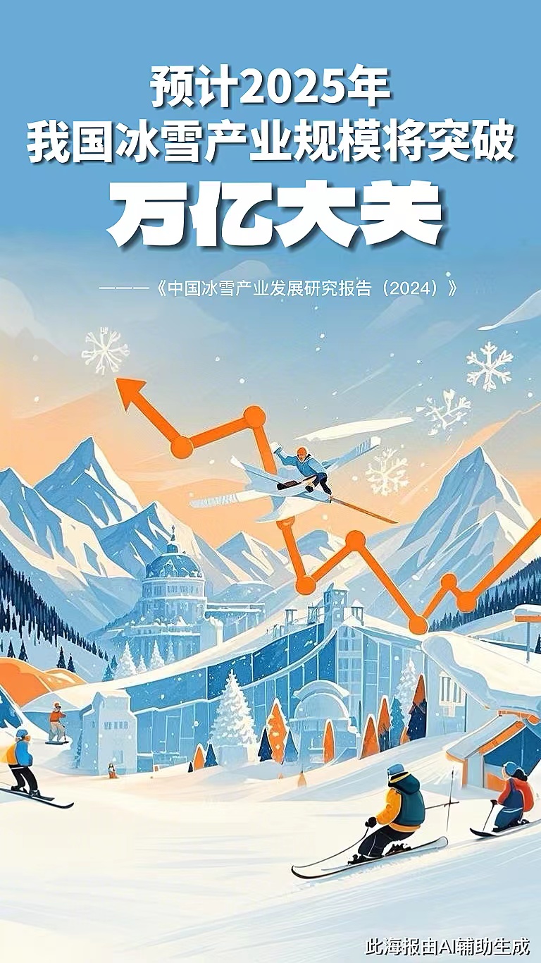 AI生成海報(bào)。實(shí)習(xí)生黃天拓制作