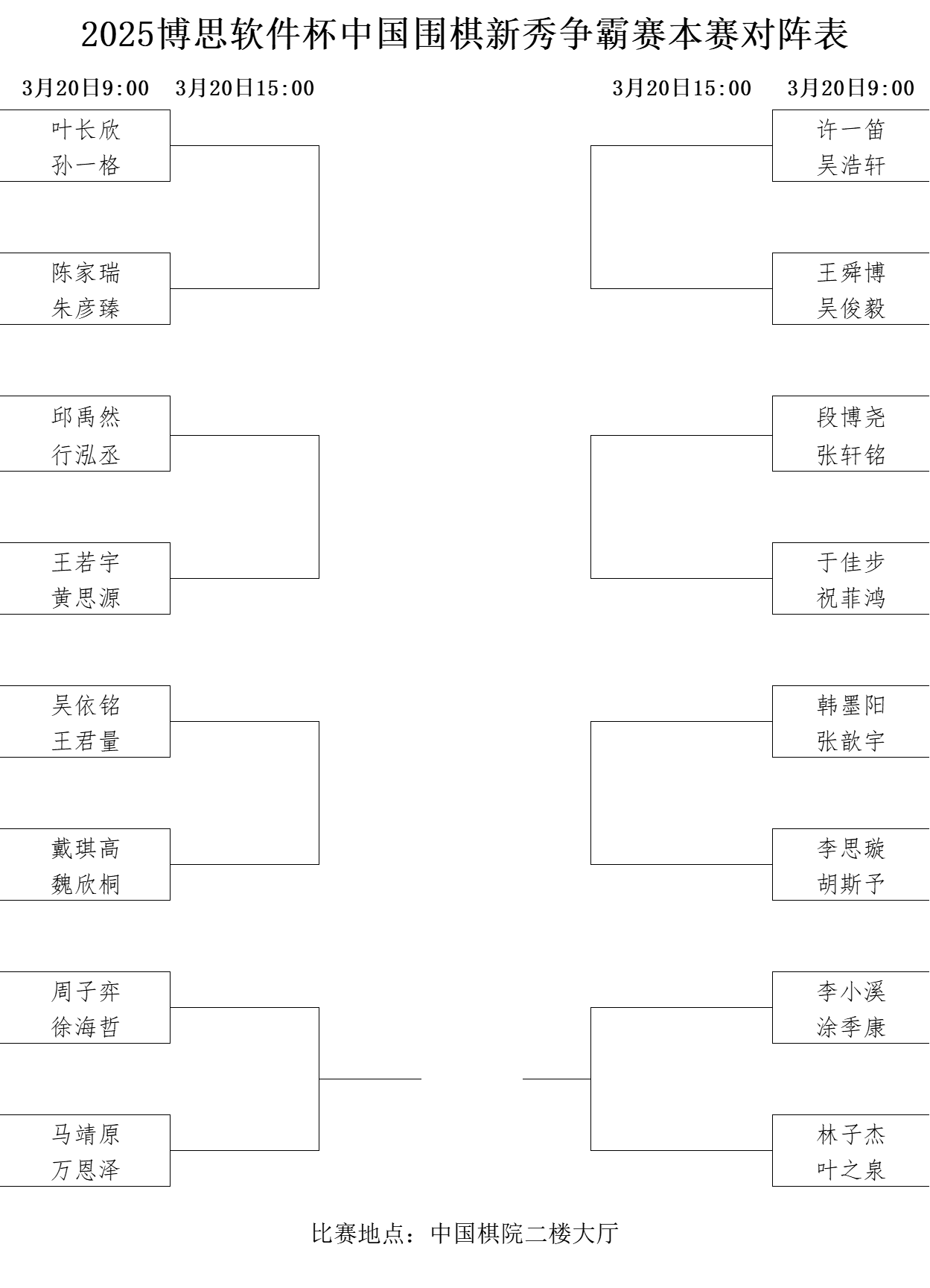 本賽對陣表。中國圍棋協(xié)會供圖